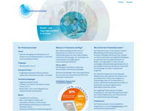 www.präventionsradar.de www.präventionsradar.de