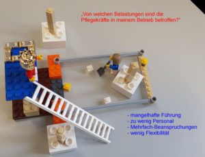 Quelle: www.stressrekord.de Quelle: www.stressrekord.de