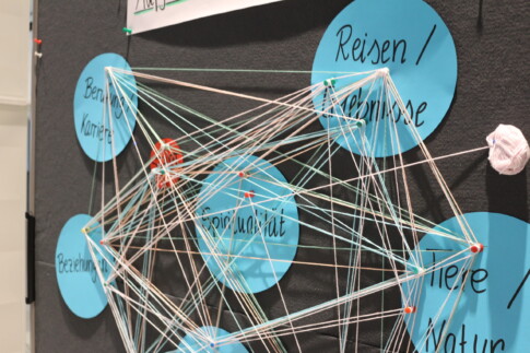 Gemeinsam konnten die Teilnehmenden ein Netz zum Thema Halt gestalten © SLfG Gemeinsam konnten die Teilnehmenden ein Netz zum Thema Halt gestalten © SLfG