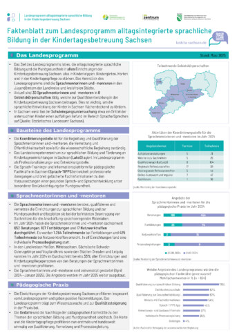 Faktenblatt_März 2025