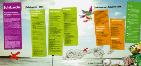 Schatzsuche Basis und Schule in Sicht